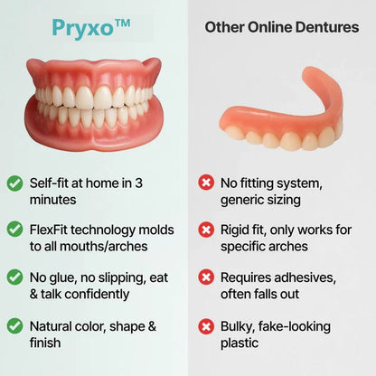 🌎Ends Today: 70% OFF! ⏰ Medical Full Denture with Strong Suctiond🦷Obtain American Dental Association (ADA) Certification